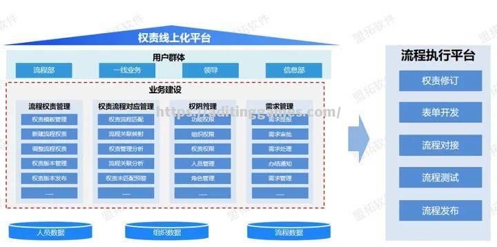 开云体育-CBA数据库纳入区块链技术，打造安全高效的数字化信息管理系统