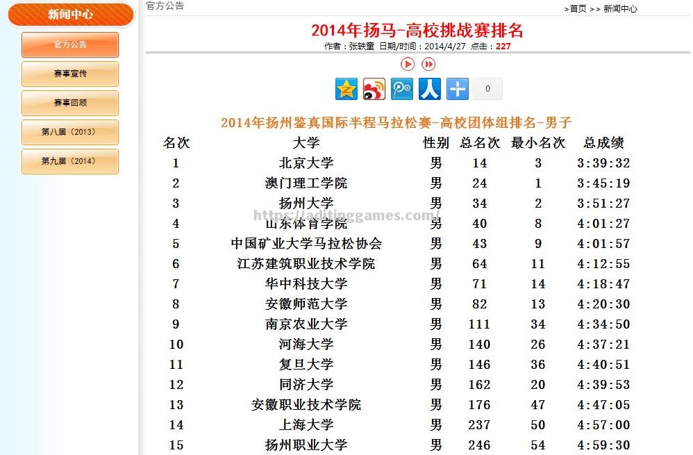 非洲代表队在国际赛事中取得成绩