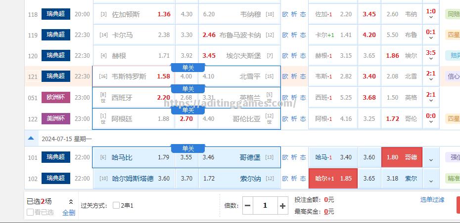 瓦伦西亚连续不胜，遭遇保级压力