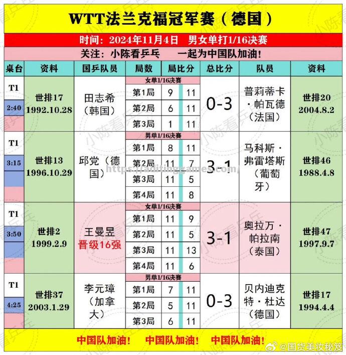 法兰克福队将在接下来的比赛中全力以赴