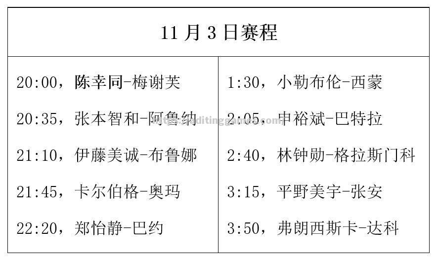 法兰克福队将在接下来的比赛中全力以赴